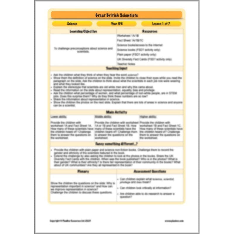 PlanBee Great British Scientists KS2 Science Lessons by PlanBee