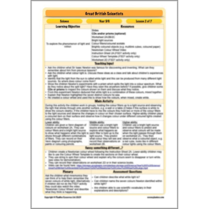 PlanBee Great British Scientists KS2 Science Lessons by PlanBee