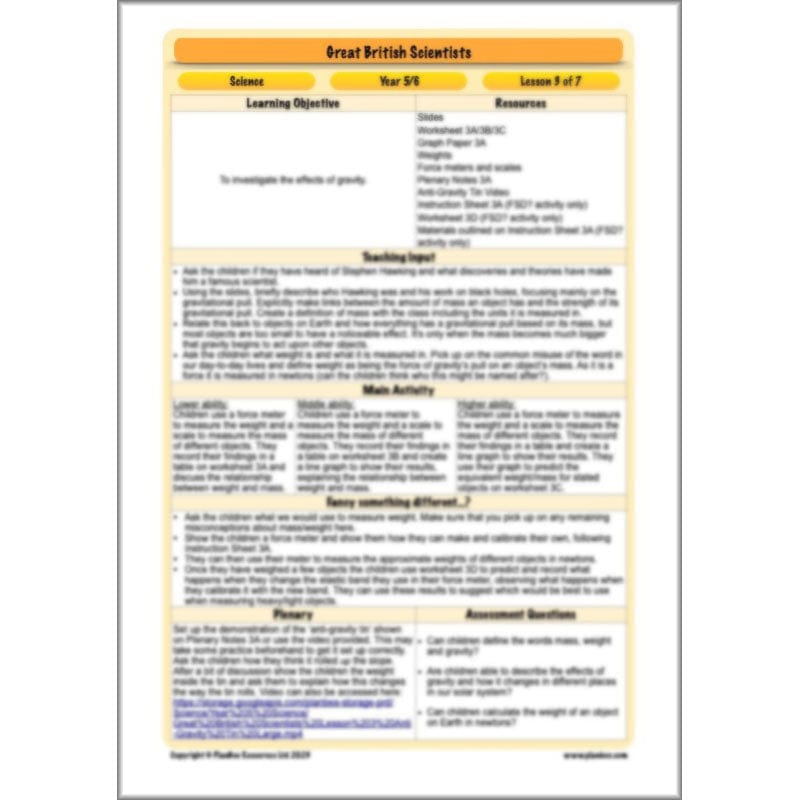 PlanBee Great British Scientists KS2 Science Lessons by PlanBee