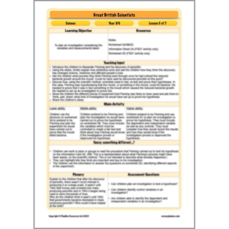 PlanBee Great British Scientists KS2 Science Lessons by PlanBee