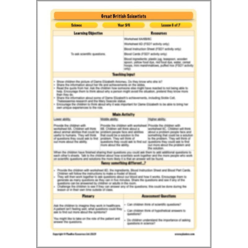 PlanBee Great British Scientists KS2 Science Lessons by PlanBee