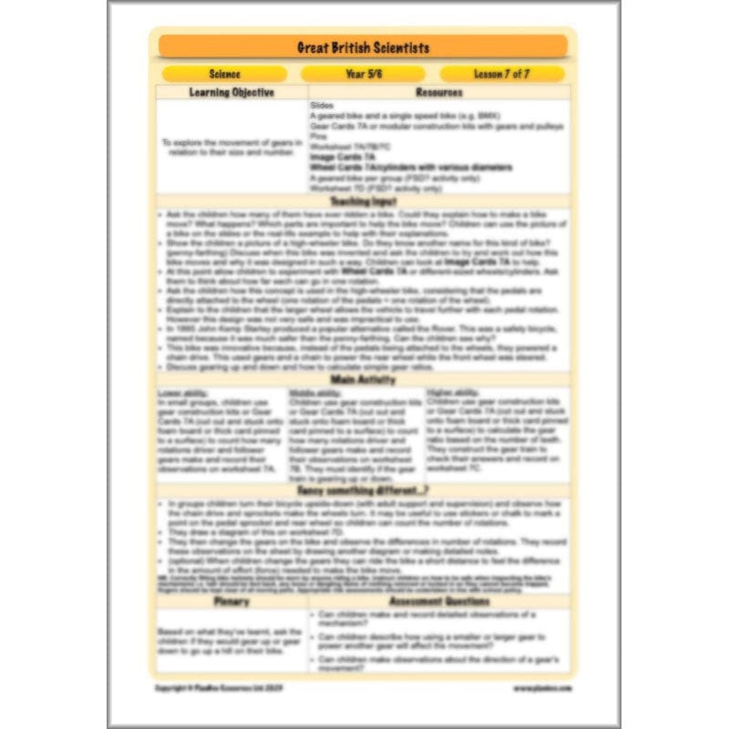 PlanBee Great British Scientists KS2 Science Lessons by PlanBee