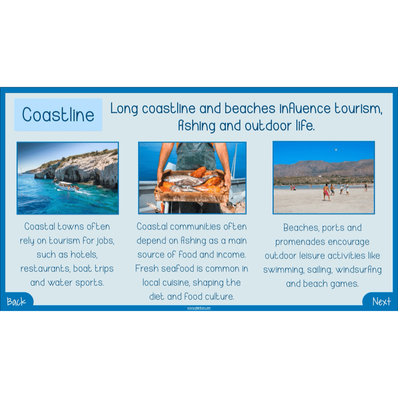 PlanBee Greece Today | KS2 Geography Lesson Pack