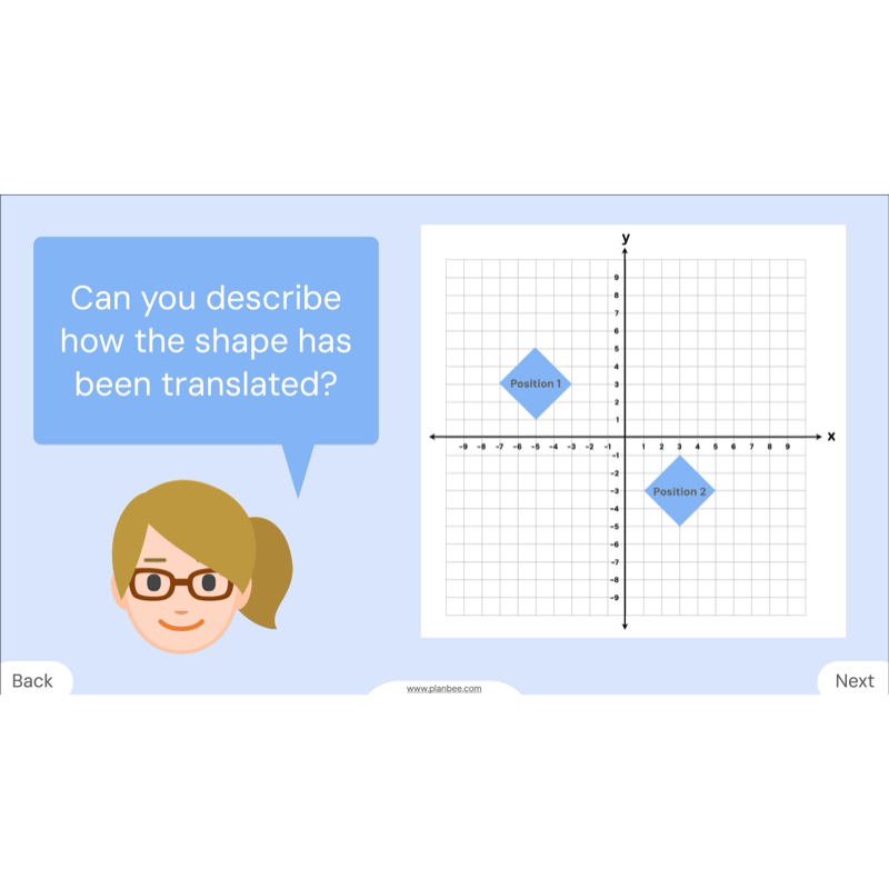 PlanBee Grids and Coordinates Year 6 Maths Lesson by PlanBee