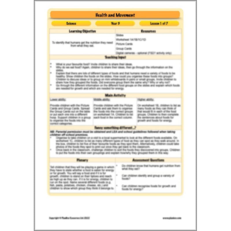 PlanBee Animals Including Humans Year 3 Science Lessons by PlanBee