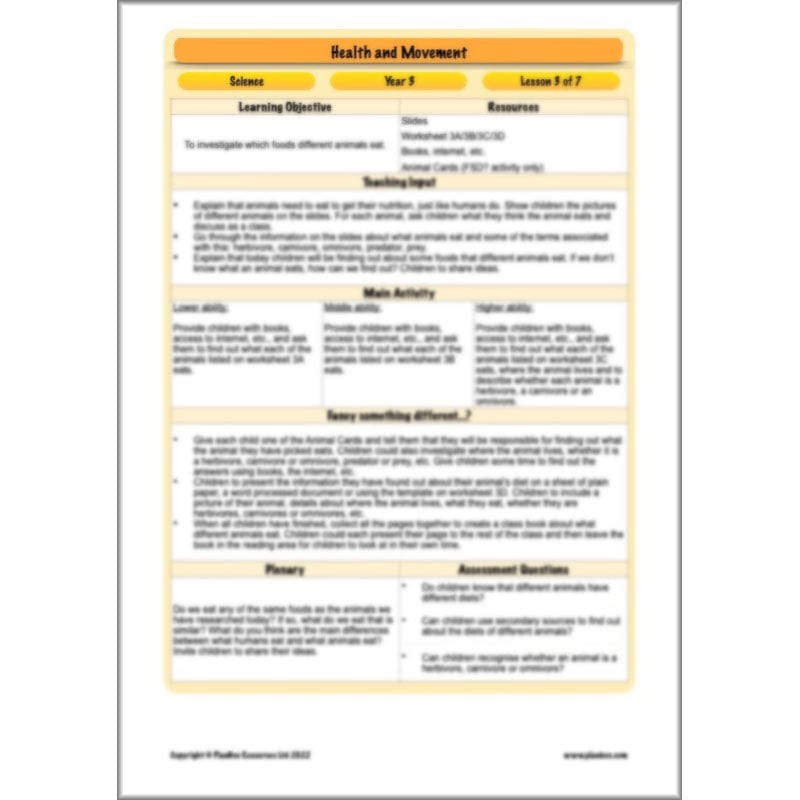 PlanBee Animals Including Humans Year 3 Science Lessons by PlanBee