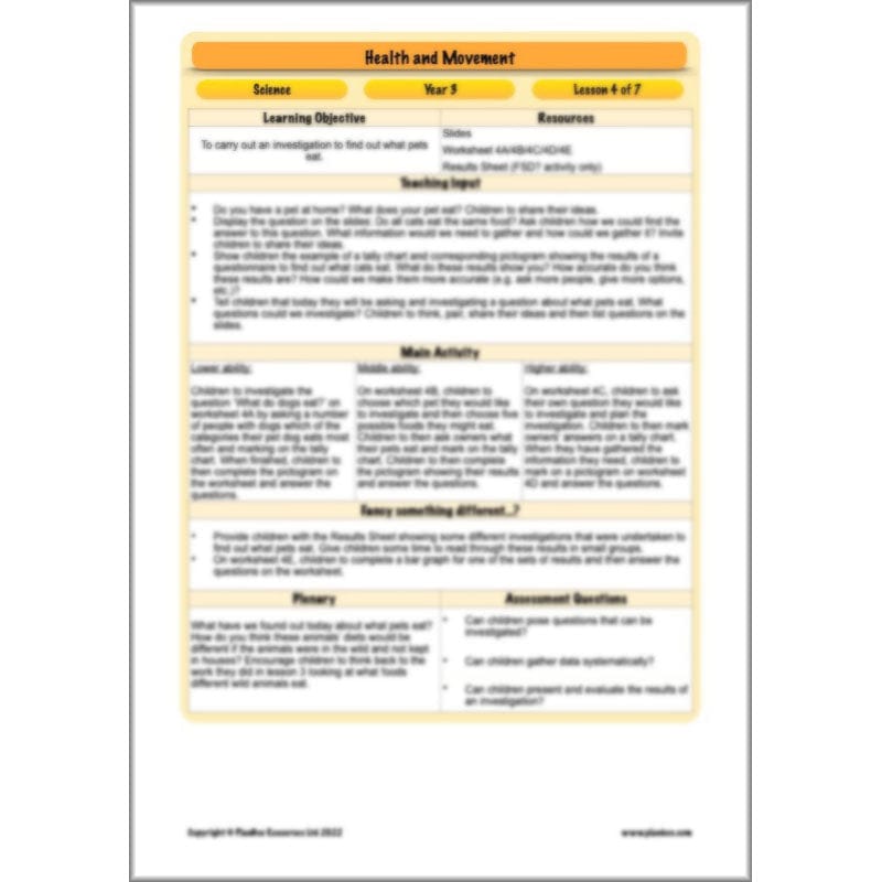 PlanBee Animals Including Humans Year 3 Science Lessons by PlanBee