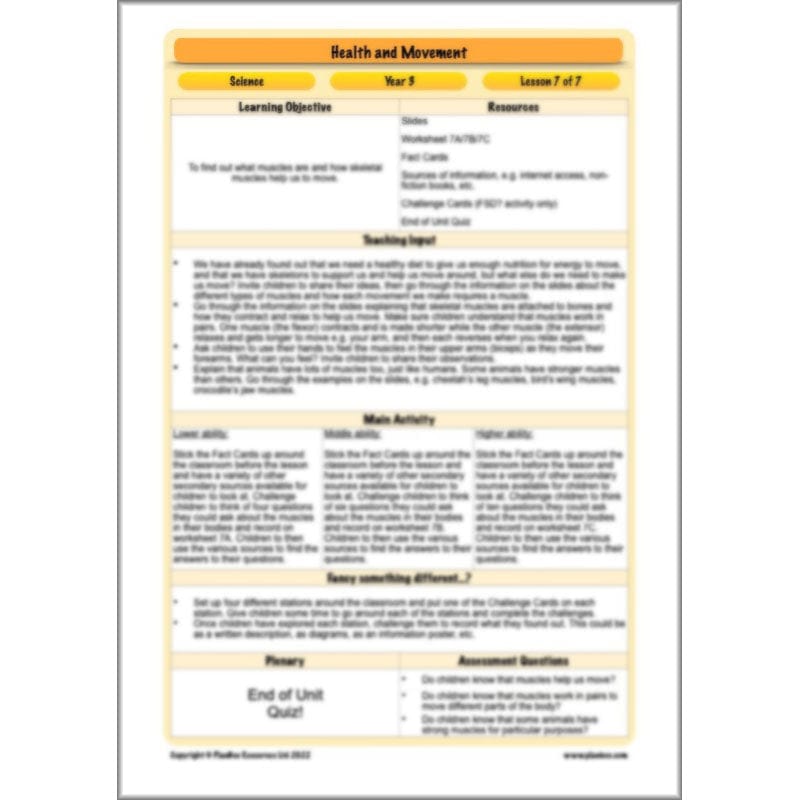 PlanBee Animals Including Humans Year 3 Science Lessons by PlanBee