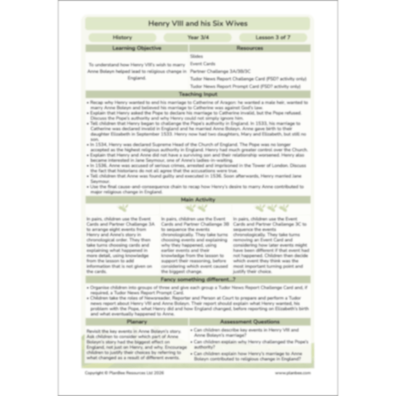 PlanBee Henry VIII and his Six Wives KS2 History Lessons