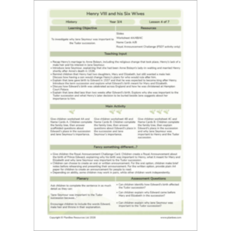 PlanBee Henry VIII and his Six Wives KS2 History Lessons