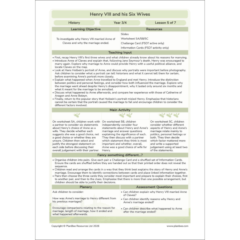 PlanBee Henry VIII and his Six Wives KS2 History Lessons