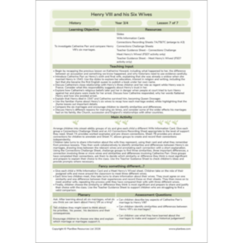 PlanBee Henry VIII and his Six Wives KS2 History Lessons