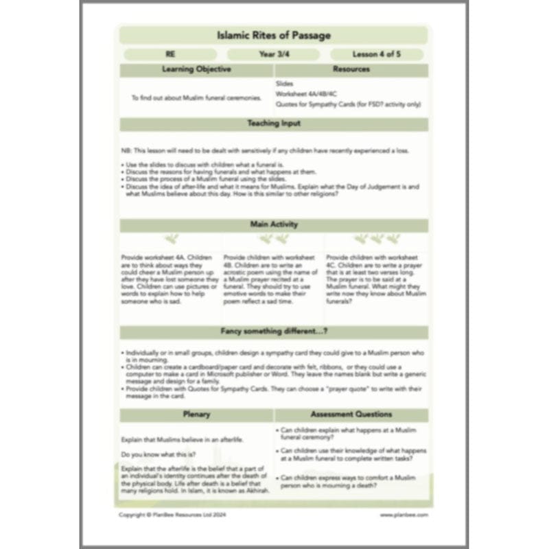 PlanBee Rites of Passage in Islam KS2 Islamic RE Lessons by PlanBee