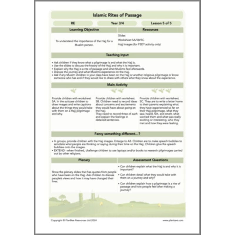 PlanBee Rites of Passage in Islam KS2 Islamic RE Lessons by PlanBee