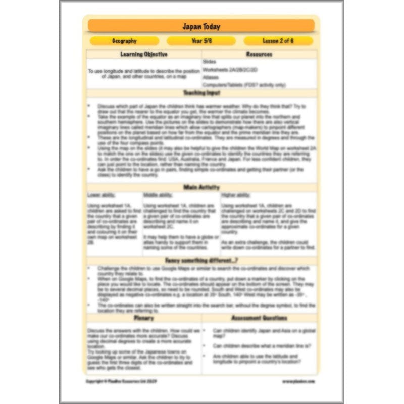 PlanBee Japan KS2 Year 5 & Year 6 Geography Lessons by PlanBee