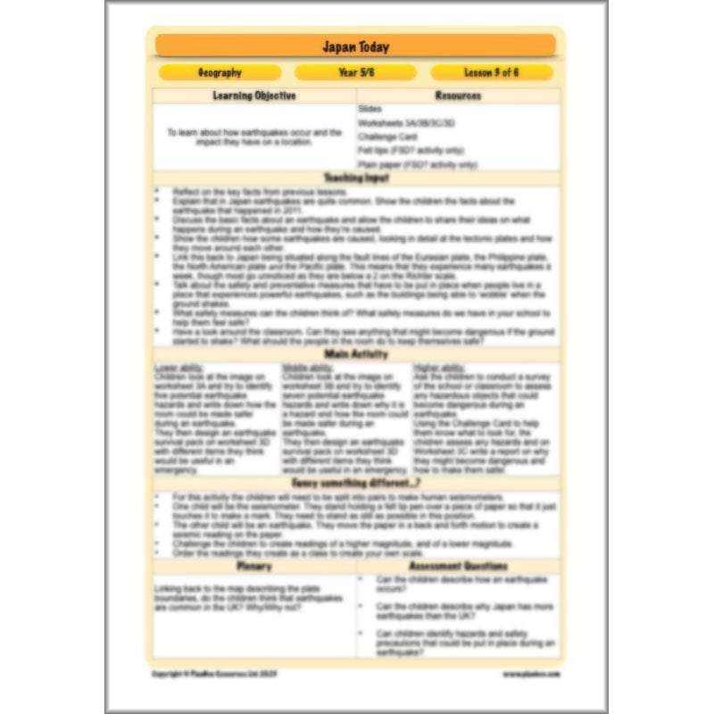 PlanBee Japan KS2 Year 5 & Year 6 Geography Lessons by PlanBee