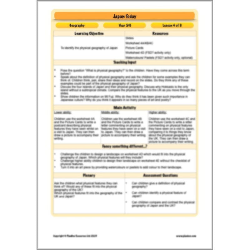 PlanBee Japan KS2 Year 5 & Year 6 Geography Lessons by PlanBee