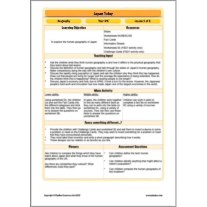 PlanBee Japan KS2 Year 5 & Year 6 Geography Lessons by PlanBee