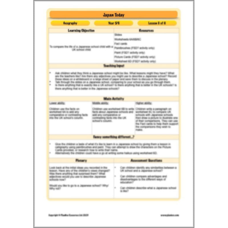 PlanBee Japan KS2 Year 5 & Year 6 Geography Lessons by PlanBee