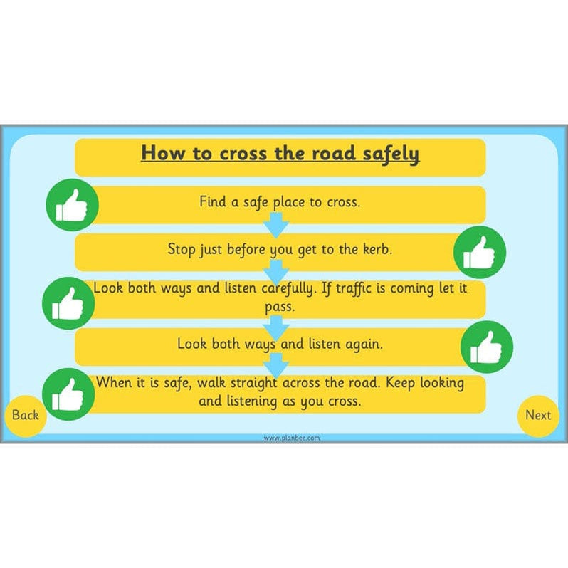 Keeping Safe PSHE KS1 lessons by PlanBee