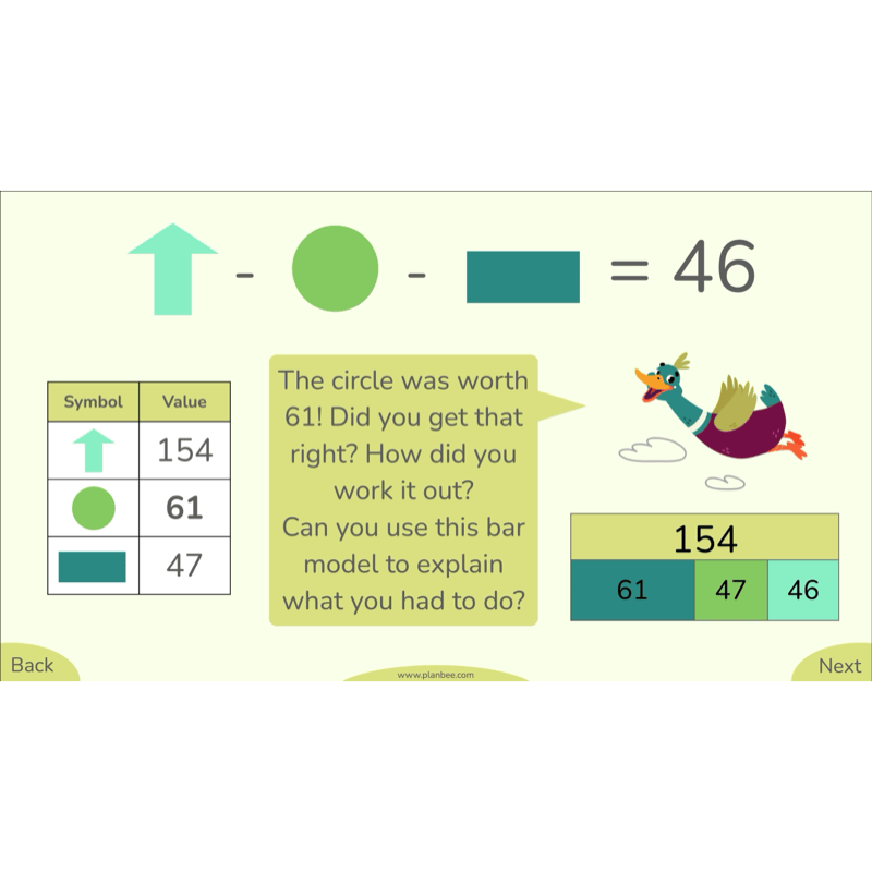 PlanBee Let's Add and Subtract Year 3 Maths Lessons by PlanBee