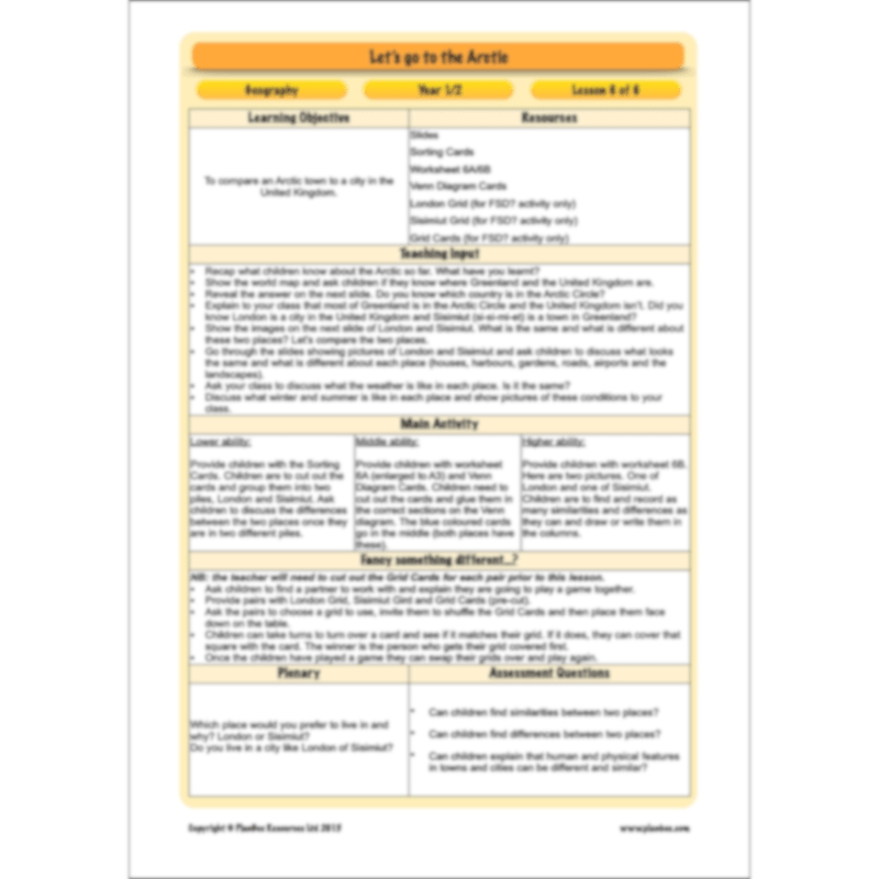 Let's go to the Arctic