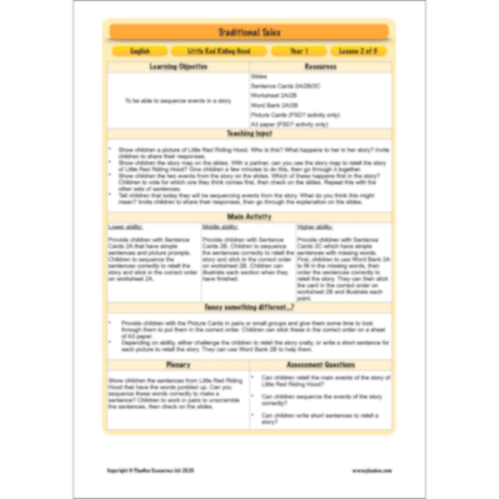 PlanBee Traditional Tales: Little Red Riding Hood | KS1 English Pack