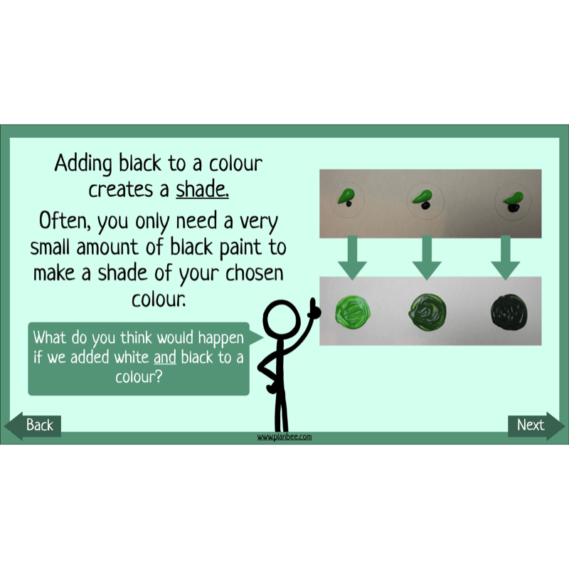 PlanBee LS Lowry KS2 - Year 3/4 Art Planning by PlanBee