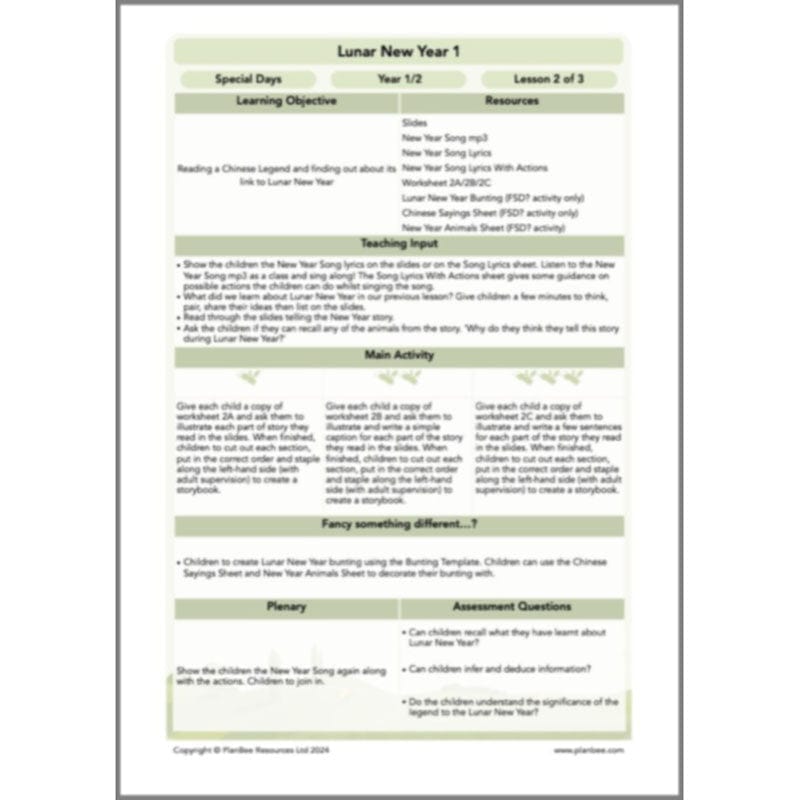 PlanBee Lunar New Year  - KS1 - Planning and Resources - PlanBee