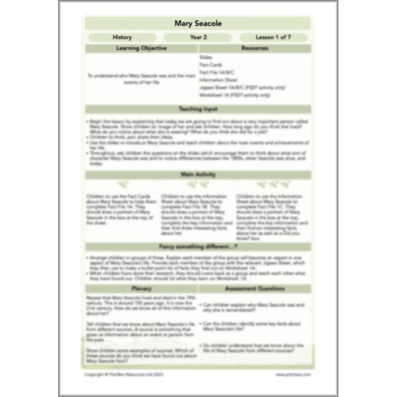 PlanBee Mary Seacole History KS1 lessons by Planbee