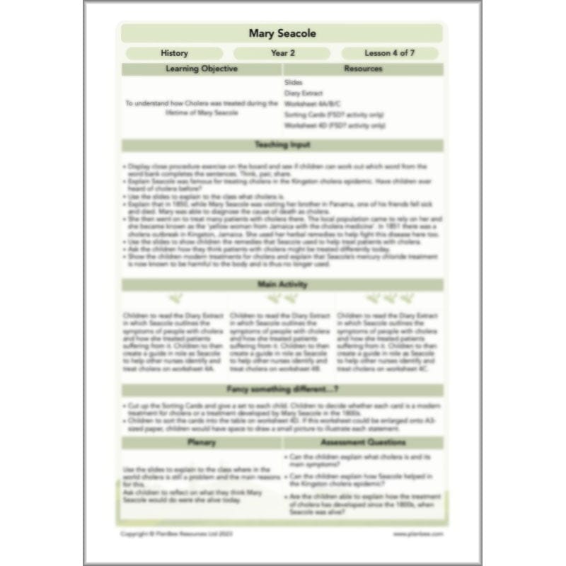 PlanBee Mary Seacole History KS1 lessons by Planbee