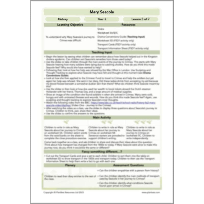 PlanBee Mary Seacole History KS1 lessons by Planbee