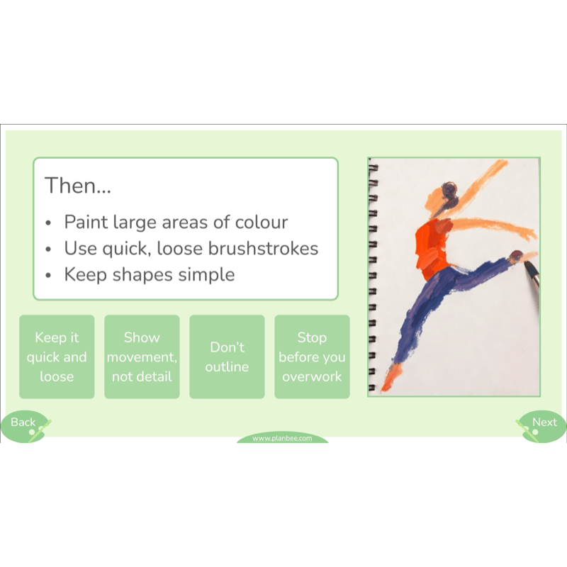 PlanBee Monet and the Impressionists | KS2 Art Lessons