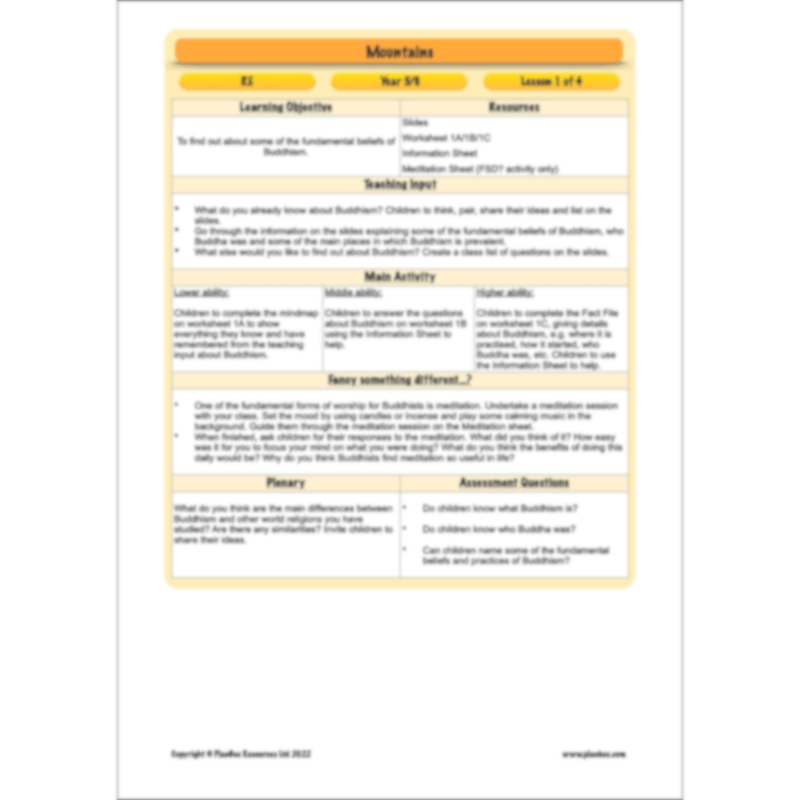 Mountains Topic Enrichment Pack