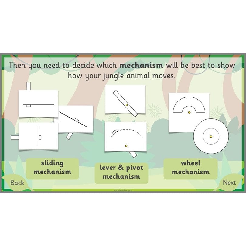 PlanBee Jungle-themed Sliders and Levers KS1 Lesson Pack | PlanBee