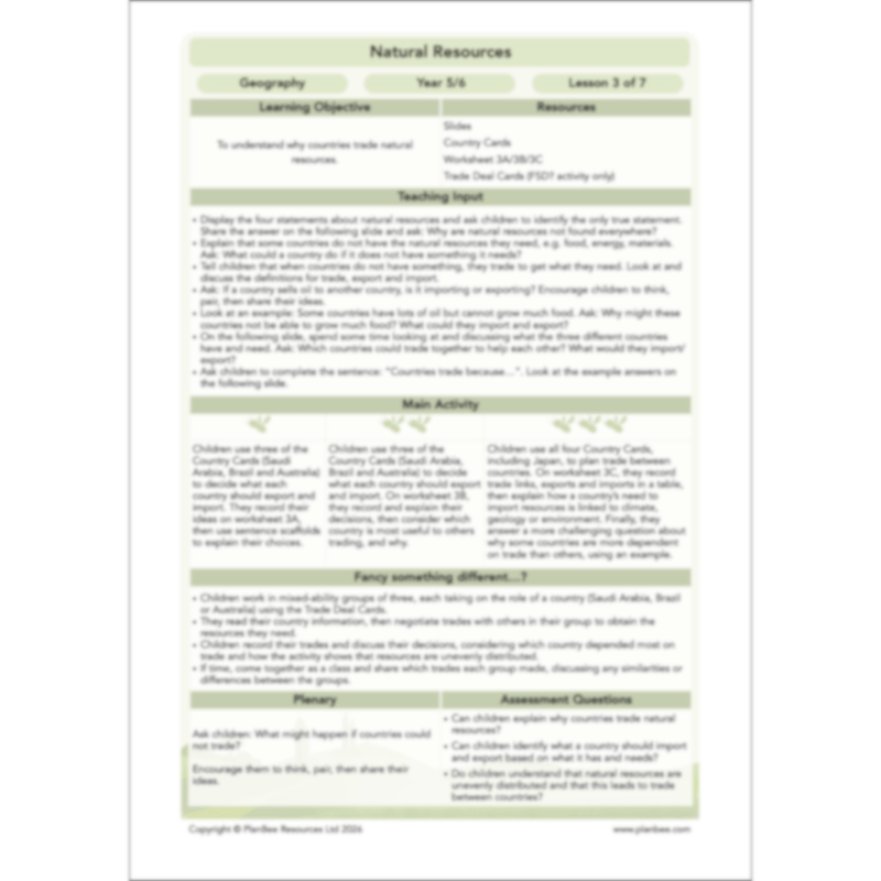 PlanBee Natural Resources KS2 Geography Lesson Pack