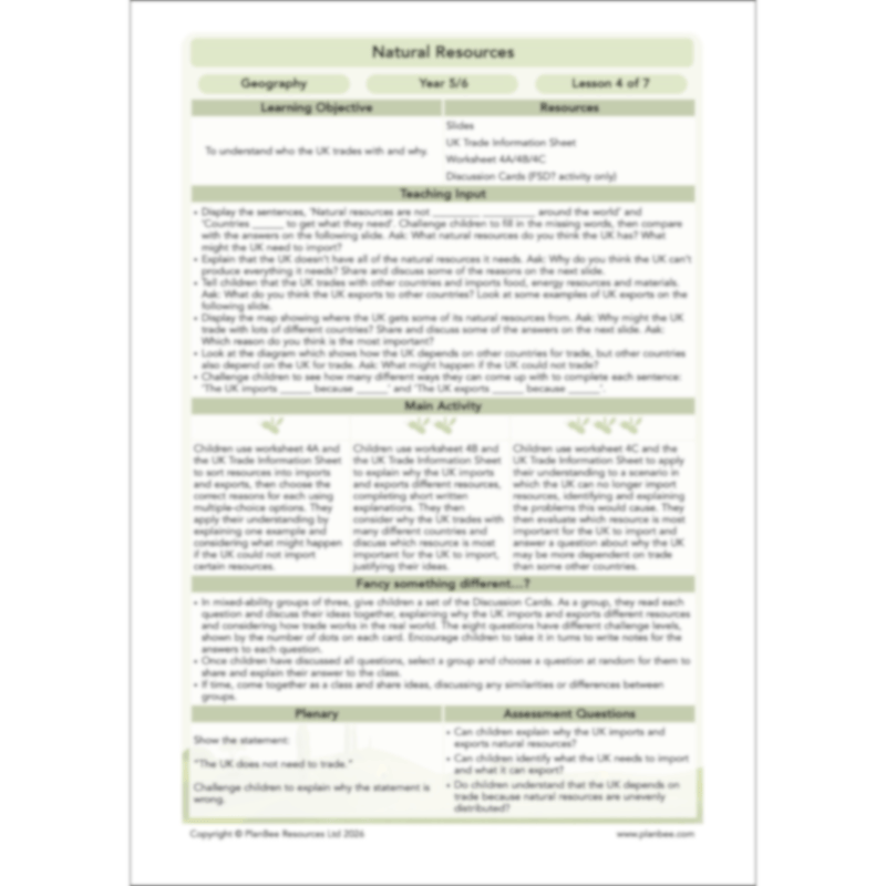 PlanBee Natural Resources KS2 Geography Lesson Pack