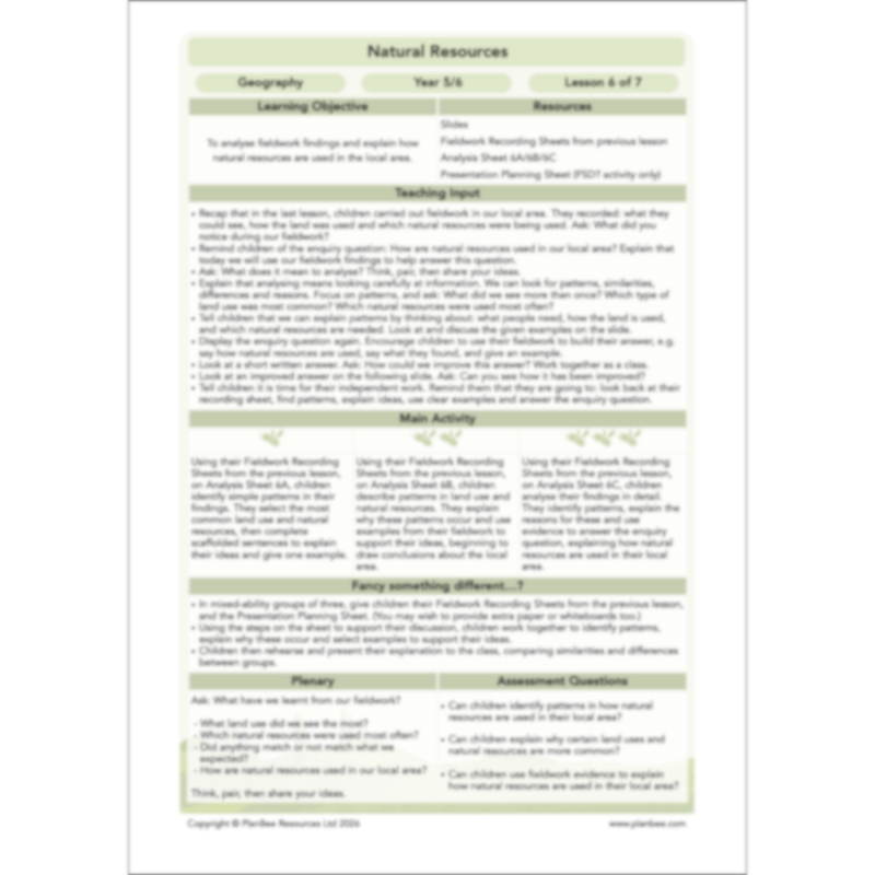 PlanBee Natural Resources KS2 Geography Lesson Pack