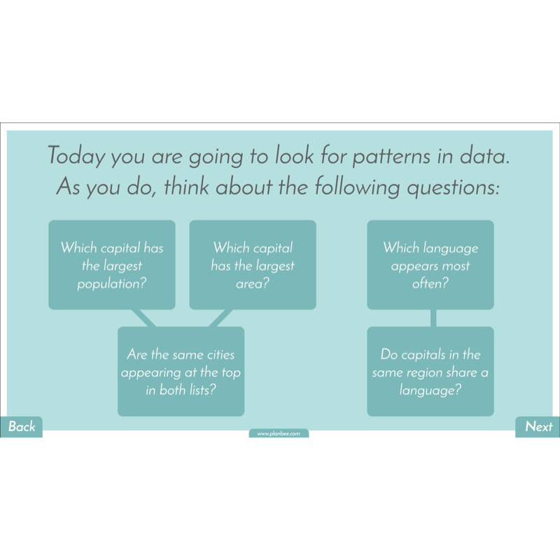 PlanBee North America KS2 Geography Lesson Pack