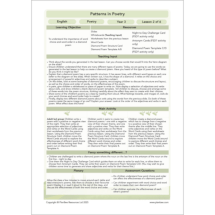 PlanBee Year 3 Patterns in Poetry | Investigating Types of Poems