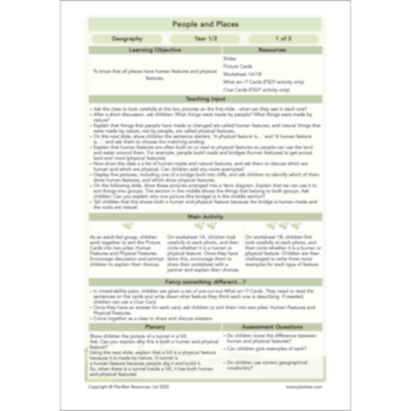 PlanBee People and Places | KS1 Geography Lessons