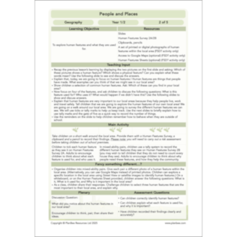 PlanBee People and Places | KS1 Geography Lessons