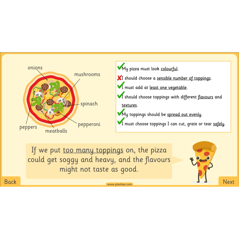 PlanBee Perfect Pizzas KS1 DT Lesson Pack