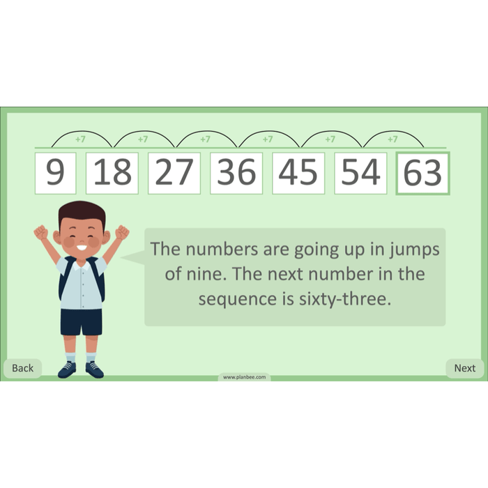 PlanBee Place Value and Ordering Year 4 Maths Lessons by PlanBee