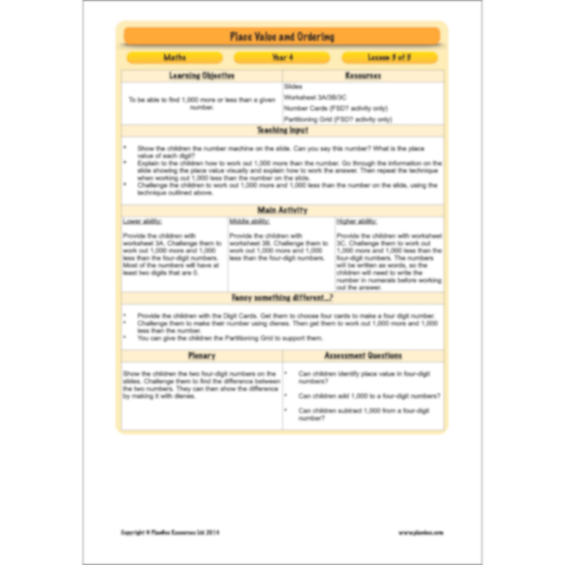 PlanBee Place Value and Ordering Year 4 Maths Lessons by PlanBee