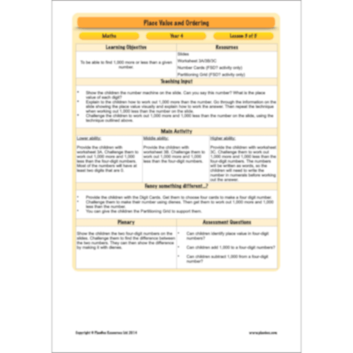 PlanBee Place Value and Ordering Year 4 Maths Lessons by PlanBee