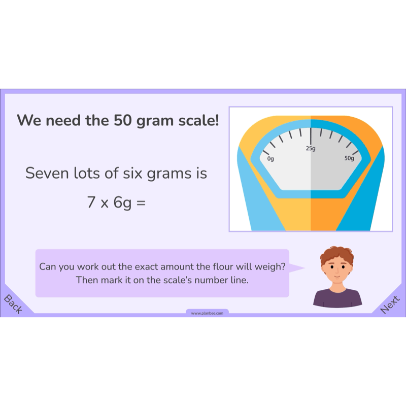 PlanBee Rounding and Ordering Numbers Year 4 Place Value by PlanBee