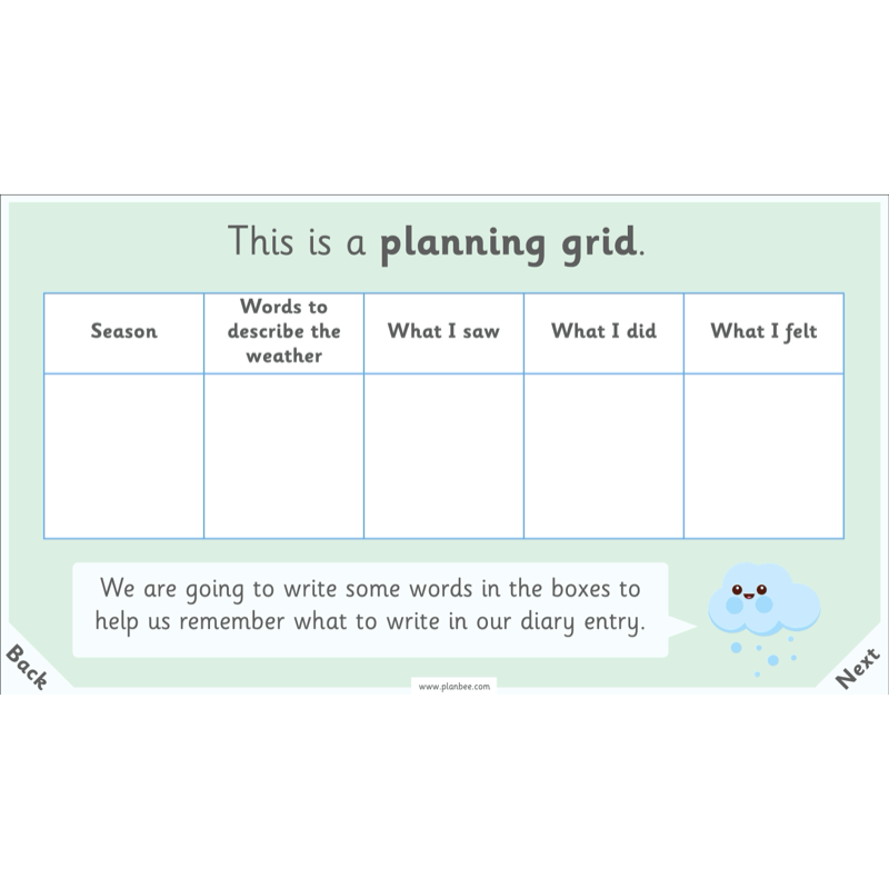 PlanBee Season Diaries | Year 1 English