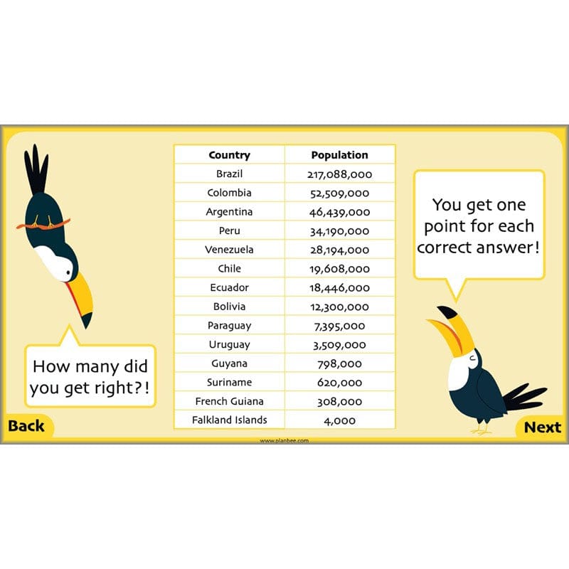 PlanBee South America KS2 Geography Lesson Pack by PlanBee