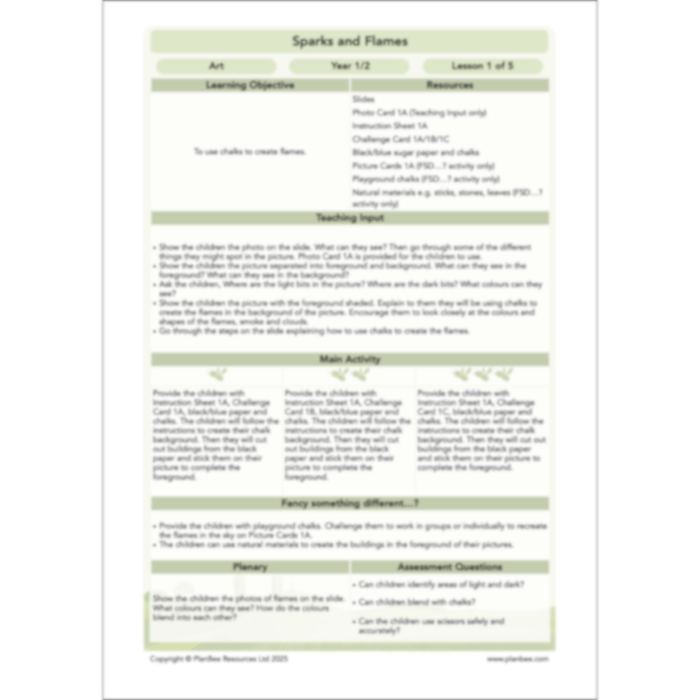 PlanBee Great Fire of London Art Ideas | PlanBee KS1 Art Lesson